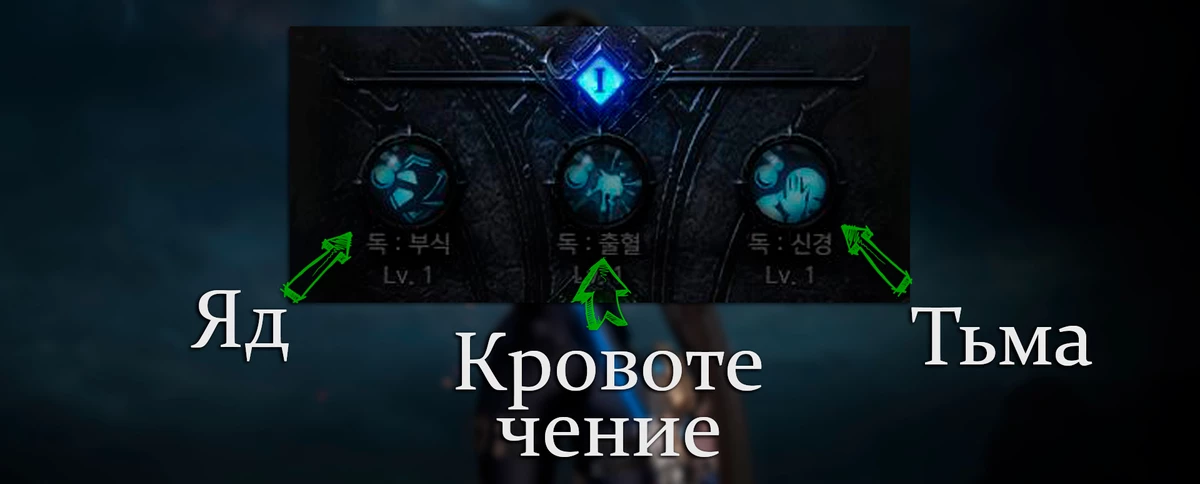 Lost Ark - Особенности нового класса Жнец и несколько билдов Lost Ark - Особенности нового класса Жнец и несколько билдов
