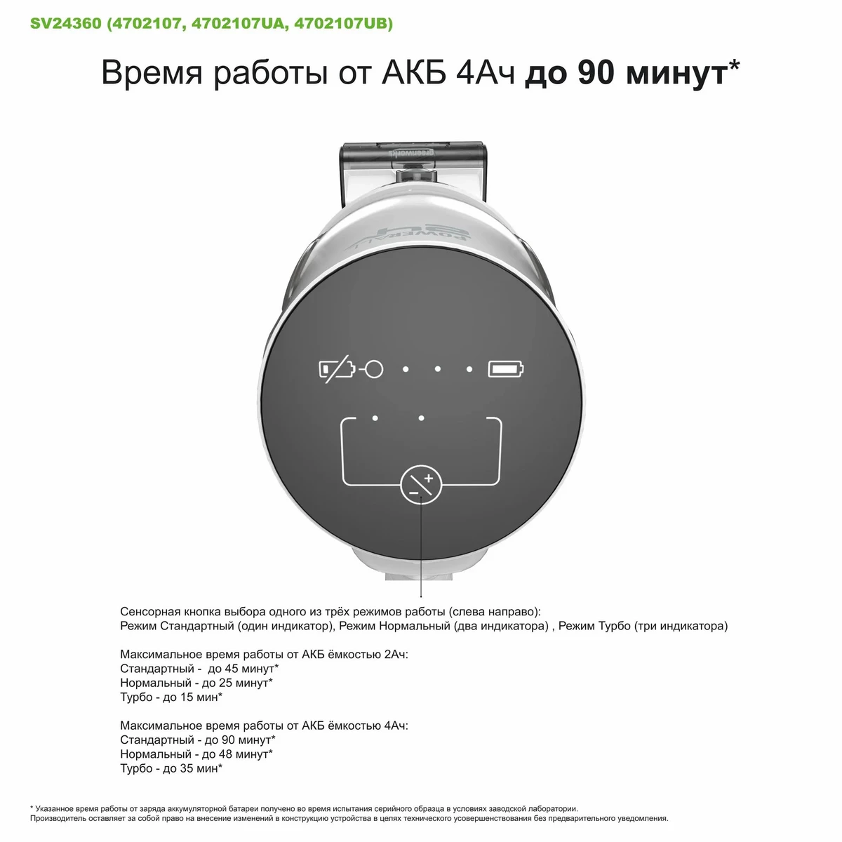 Обзор вертикального беспроводного пылесоса Greenworks SV24360 — идеален для геймеров Обзор вертикального беспроводного пылесоса Greenworks SV24360 — идеален для геймеров
