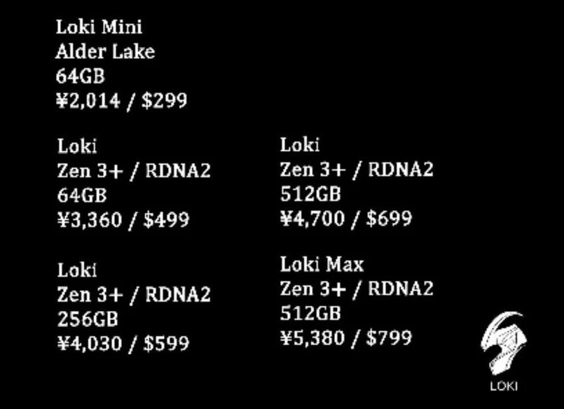AYN Loki — портативная ПК-консоль с Ryzen 6000 по цене Steam Deck AYN Loki — портативная ПК-консоль с Ryzen 6000 по цене Steam Deck