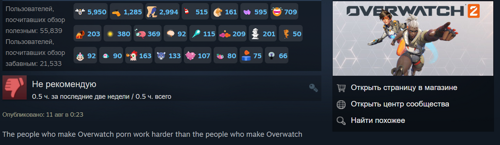 Едкий комментарий про порно Overwatch 2 получил огромную поддержку от геймеров