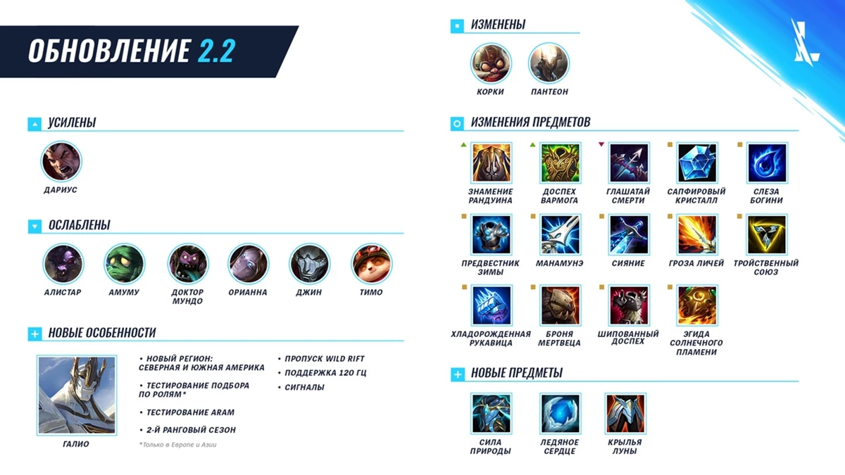 League of Legends: Wild Rift - Система подбора по ролям и другие нововведения обновлении 2.2 League of Legends: Wild Rift - Система подбора по ролям и другие нововведения обновлении 2.2