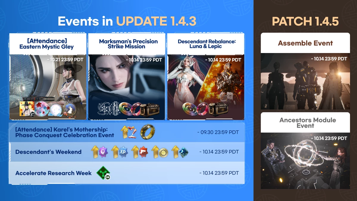 First Descendant will offer players a month of gifts, bonuses, and the return of Gray First Descendant will offer players a month of gifts, bonuses, and the return of Gray