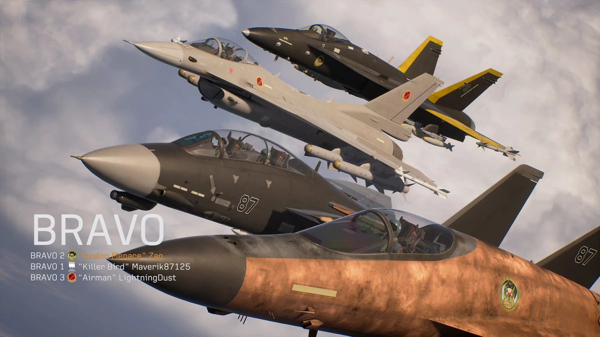 Обзор Ace Combat 8: Wings of Theve: небо угроз не слышит Обзор Ace Combat 8: Wings of Theve: небо угроз не слышит