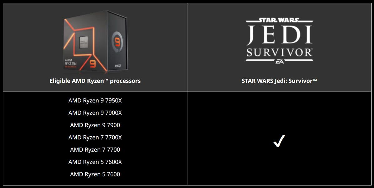 В комплекте с AMD Ryzen 7000 будут выдавать Star Wars Jedi: Survivor