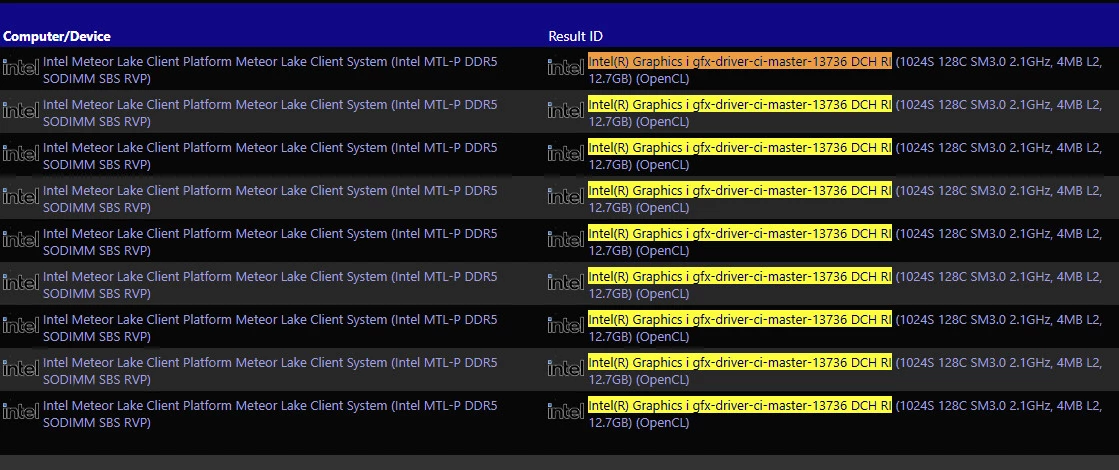 Intel готовит новый бренд для своих процессоров с мощной встройкой