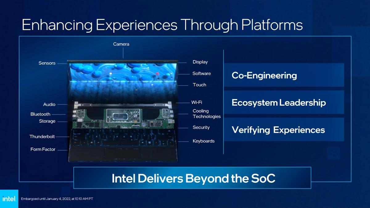 [CES2022] Анонсы от Intel: лучшие мобильные процессоры в мире и бюджетные решения для десктопов