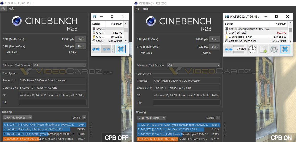 Результаты теста AMD Ryzen 5 7600X в Cinebench R23 без Core Performance Boost