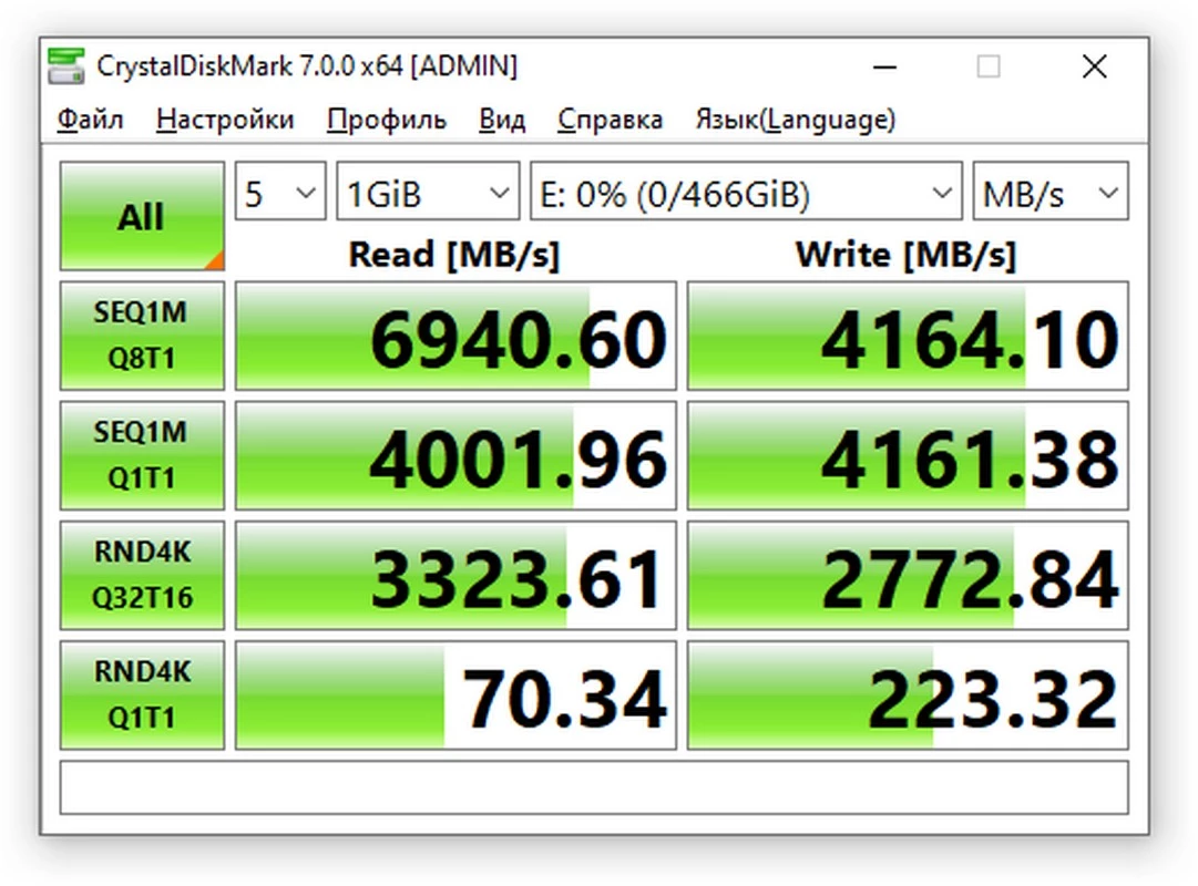 Обзор SSD WD_BLACK SN850 NVMe 