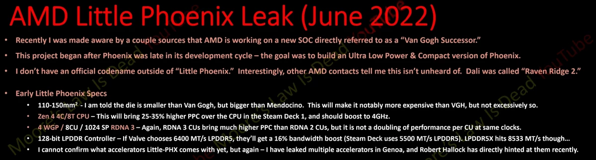 AMD готовит процессор с графикой RDNA 3 для Steam Deck 2 AMD готовит процессор с графикой RDNA 3 для Steam Deck 2