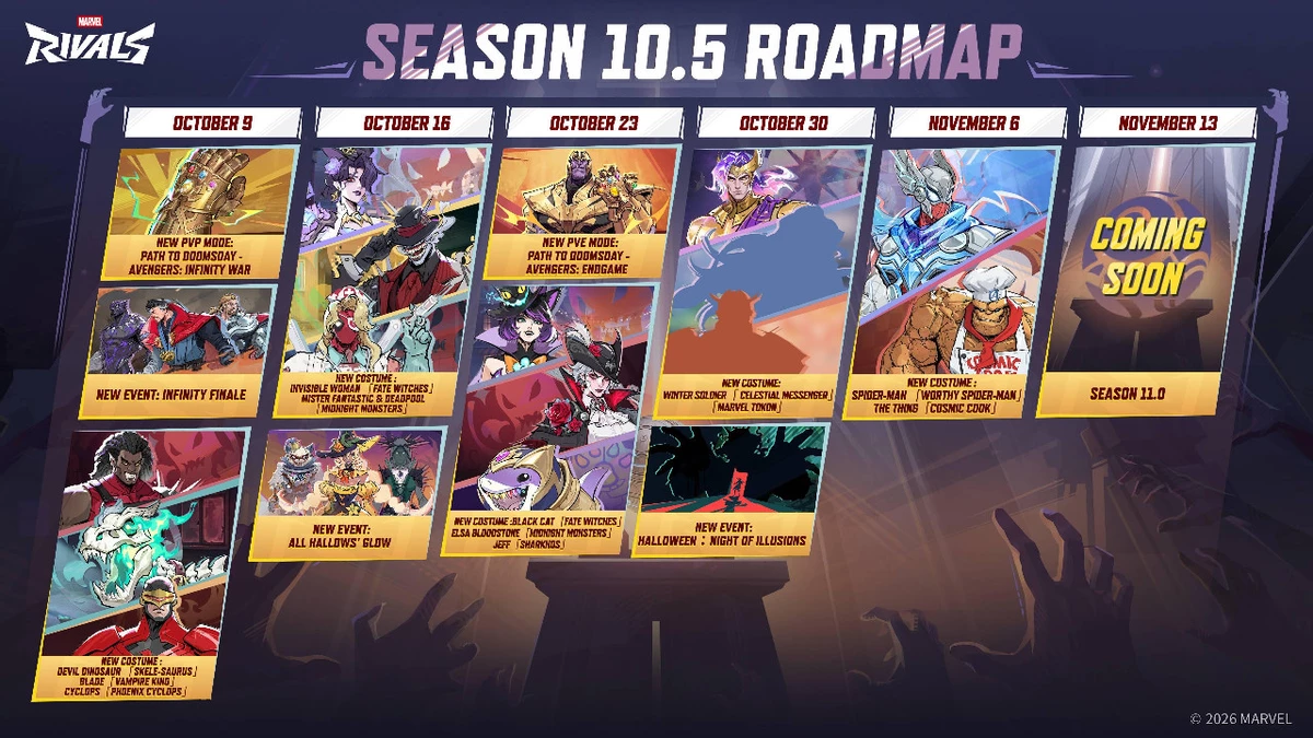 PvP и PvE по «Мстителям», Джефф-Танос и Хэллоуин — дорожная карта Marvel Rivals на сезон 10.5 PvP и PvE по «Мстителям», Джефф-Танос и Хэллоуин — дорожная карта Marvel Rivals на сезон 10.5