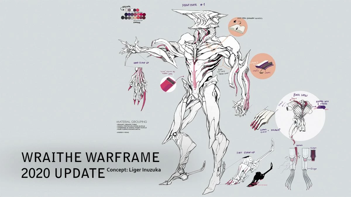 Warframe — Чего стоит ждать игрокам в 2021 году