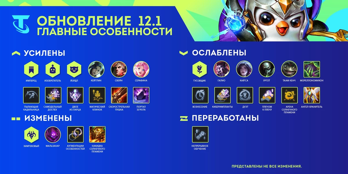 Дата начала сезона 2022 и новый персонаж для League of Legends