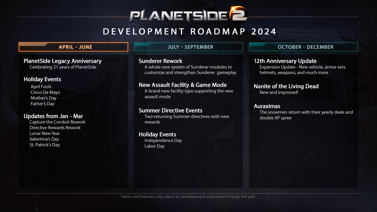PlanetSide 2 сменила разработчика — новая команда представила дорожную карту игры