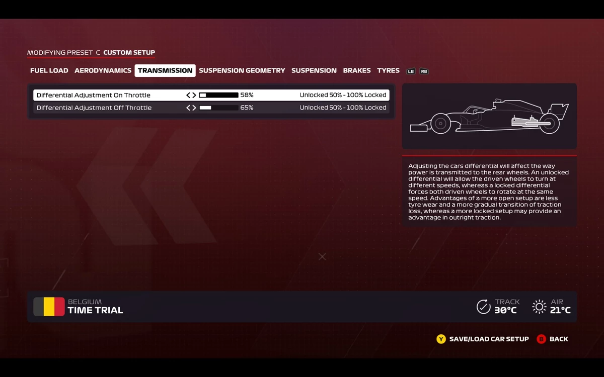 [Гайд] F1 2020 - Взбираемся на первые строчки рейтинга 