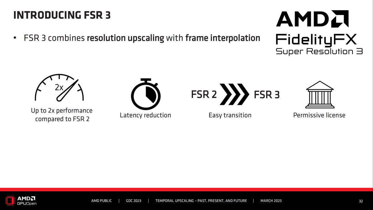 Теперь и AMD будет дорисовывать кадры в играх. FSR 3 официально представлена