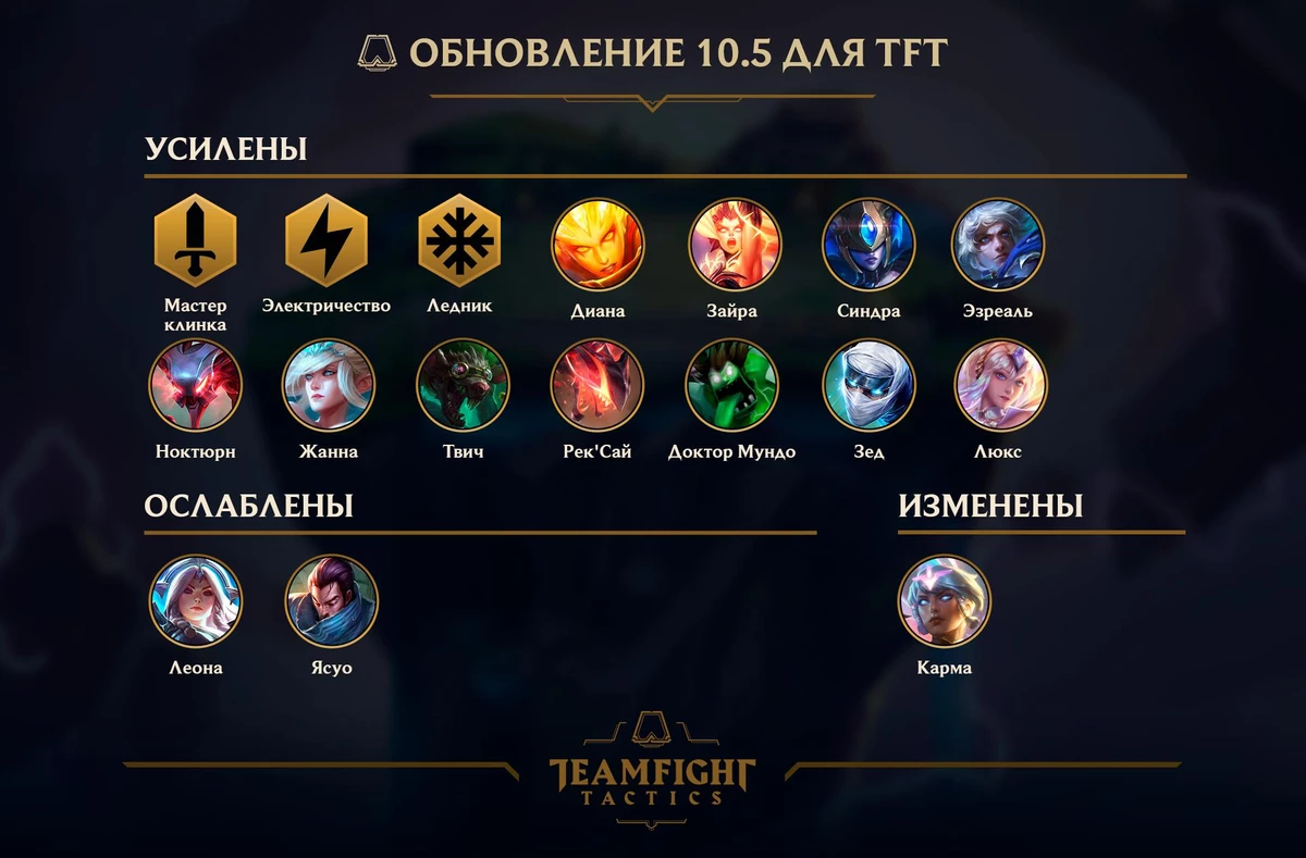 League of Legends - Обновление 10.5 и Пропуск Галактик