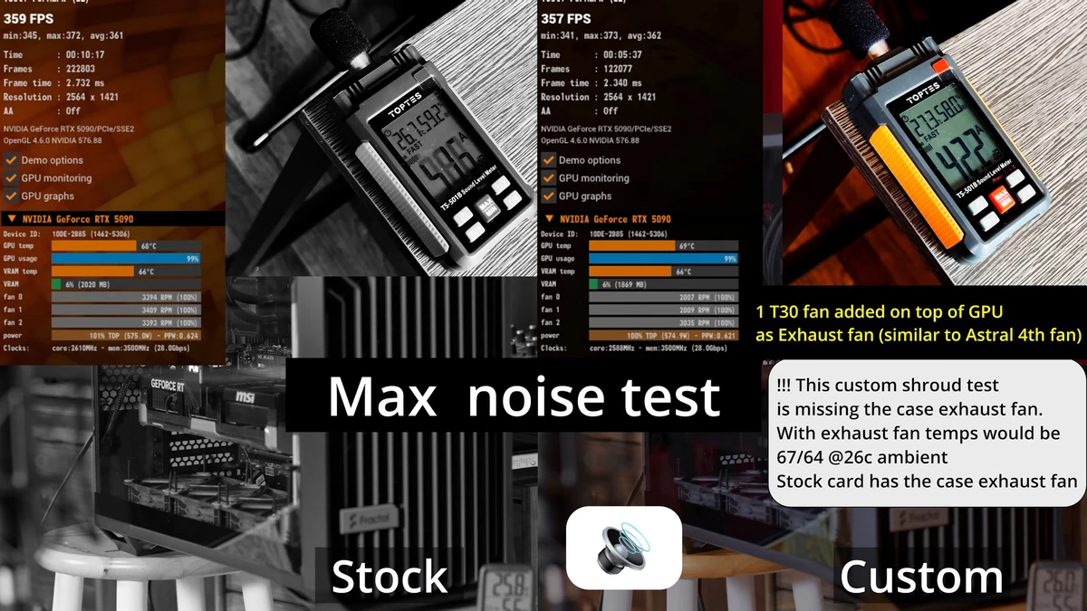 Моддеры снижают шум видеокарт RTX 5080 и 5090 с помощью 3D-печати и вентиляторов Noctua и Phanteks Моддеры снижают шум видеокарт RTX 5080 и 5090 с помощью 3D-печати и вентиляторов Noctua и Phanteks