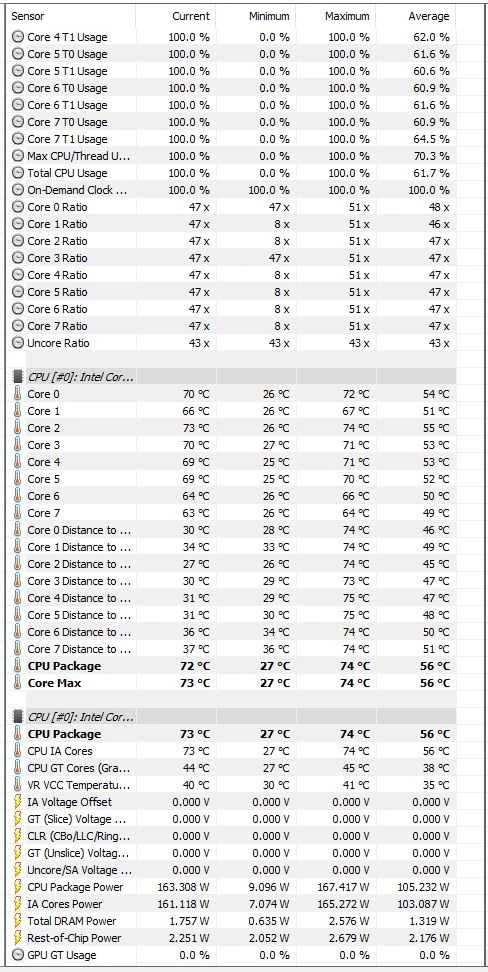 Обзор Intel Core i7 10700K - максимум для игр