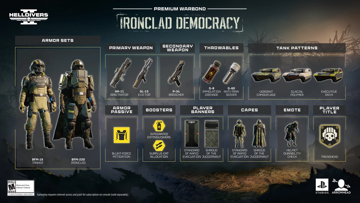 HELLDIVERS 2 takes players to war against the new Warbond Ironclad Democracy