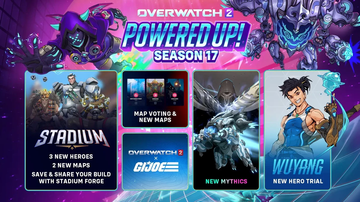 Overwatch 2: Powered Up! — старт 17 сезона 24 июня, а пока смотрим трейлер Overwatch 2: Powered Up! — старт 17 сезона 24 июня, а пока смотрим трейлер