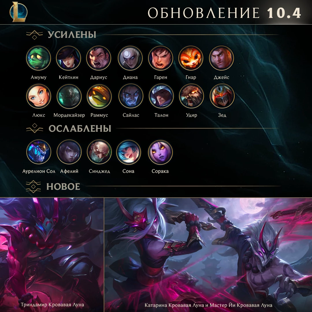 League of Legends - Обновление 10.4 и подробности о “Вечных”