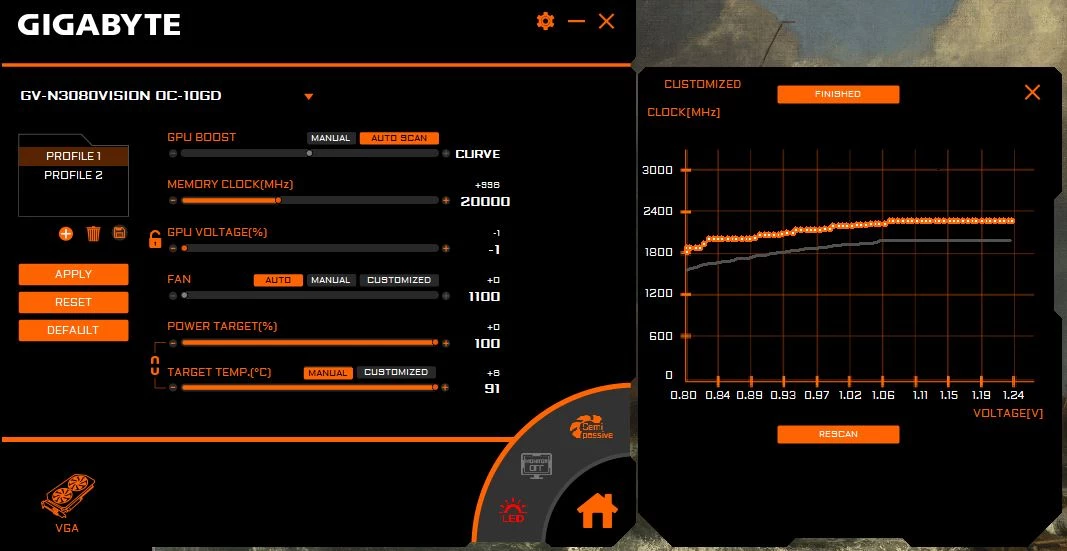 Обзор, тестирование, разгон видеокарты GIGABYTE GeForce RTX™ 3080 VISION OC 10G