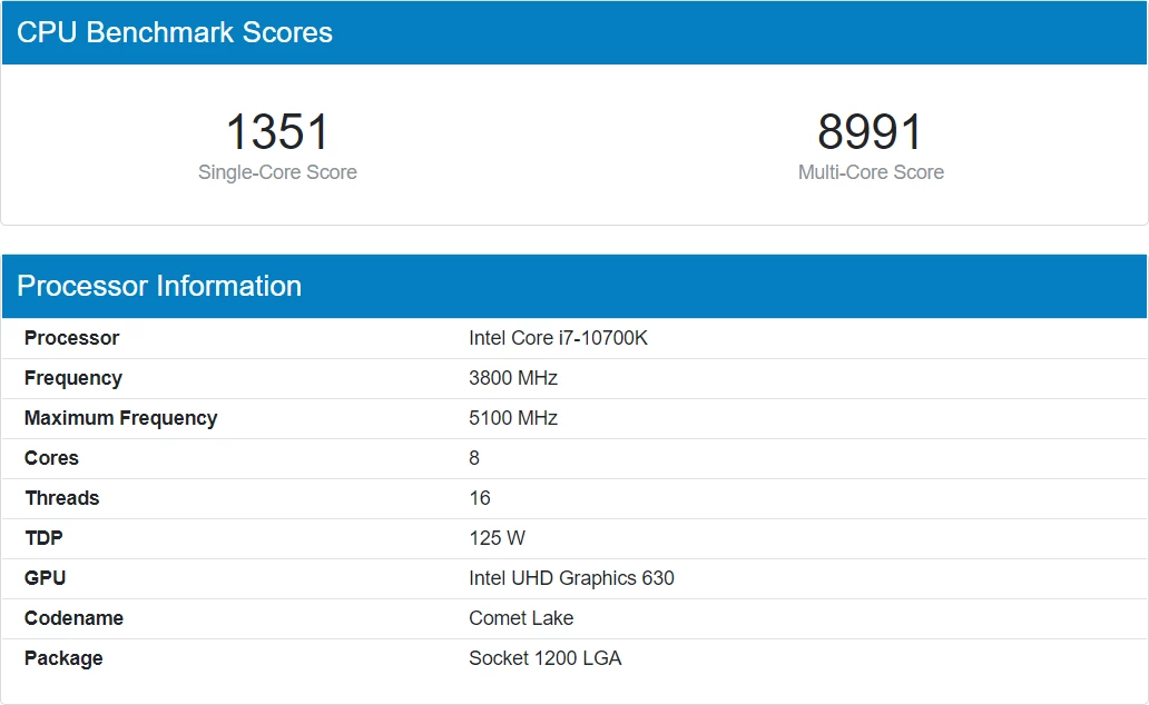 8-ядерный процессор Intel Rocket Lake-S засветился в Geekbench