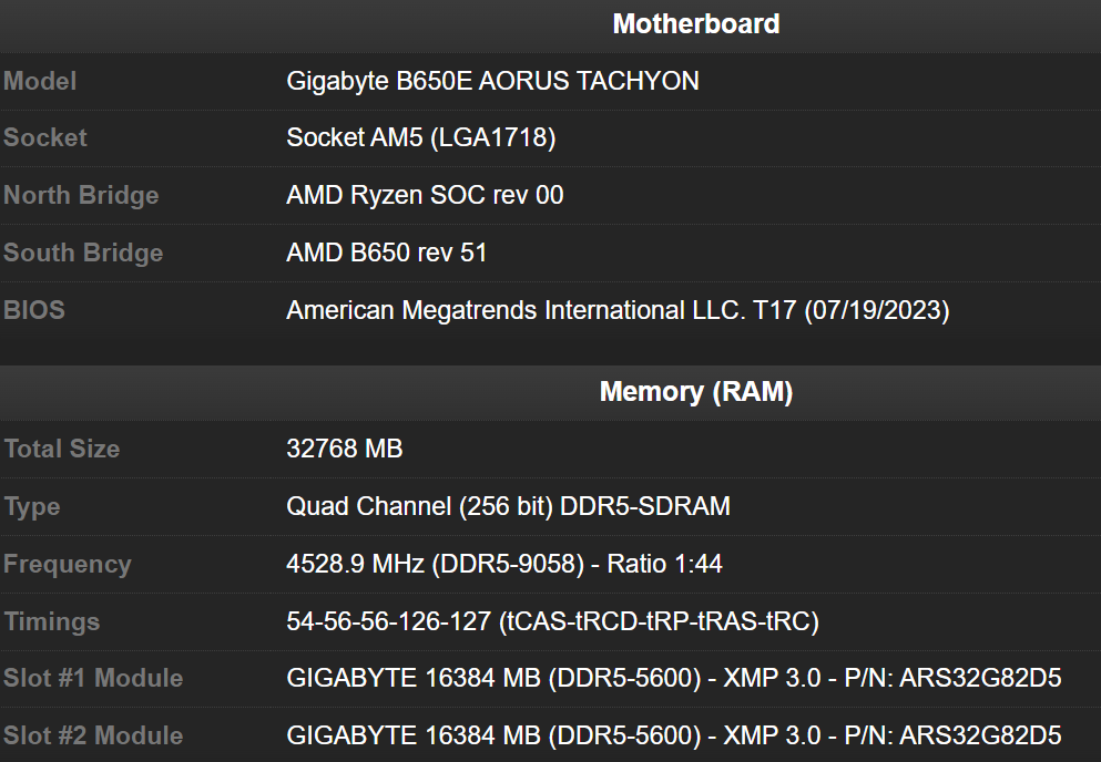 Память DDR5 разогнали до 9058 МГц на AMD AM5