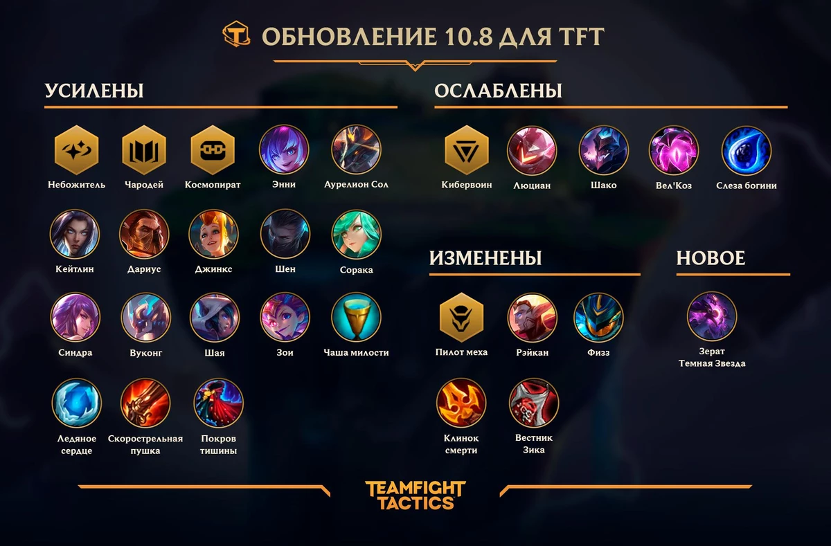 League of Legends - Будущие галактики для Teamfight Tactics и патч 10.8