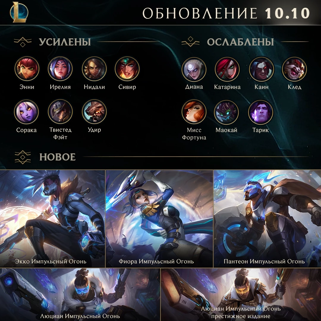 League of Legends - Обновление 10.10, “У.Р.Ф.” и “Импульсный Огонь”