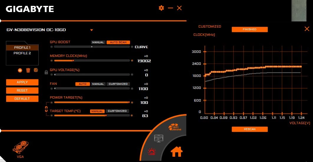 Обзор, тестирование, разгон видеокарты GIGABYTE GeForce RTX™ 3080 VISION OC 10G