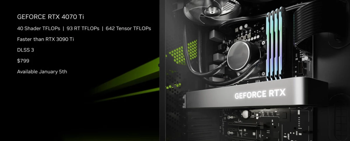 А вот и RTX 4070 Ti! 40 TFLOP производительности ждут покупателей по цене от 799 долларов