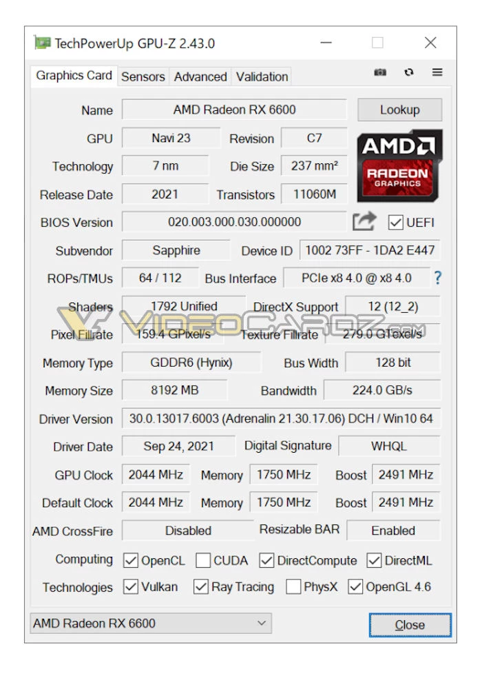 Стали известны все характеристики AMD Radeon RX 6600