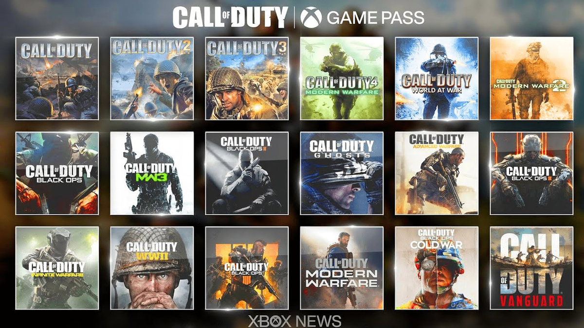 Microsoft планирует добавить игры Call of Duty в Game Pass, сообщает инсайдер