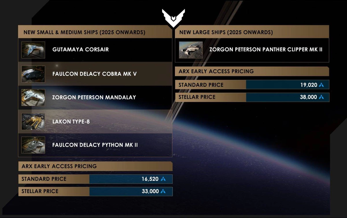 Elite Dangerous повышает стоимость кораблей Elite Dangerous повышает стоимость кораблей