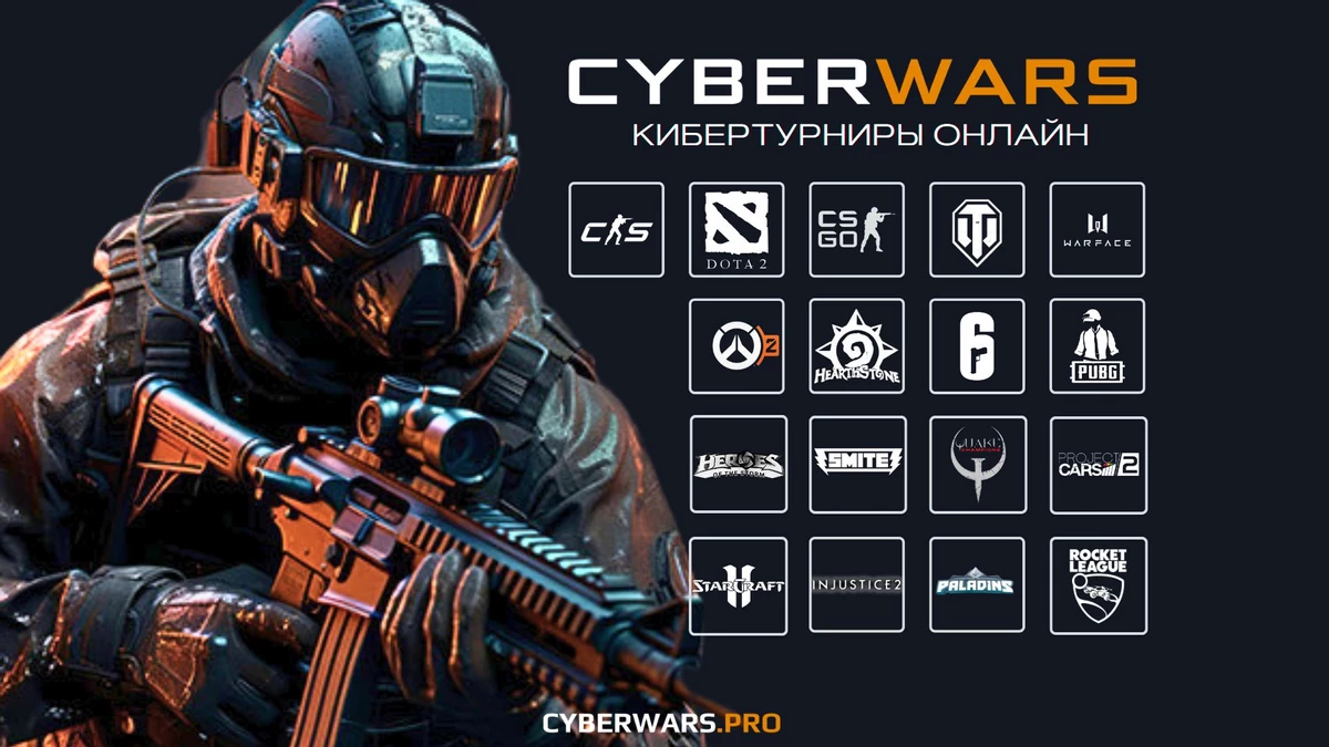 Платформа для киберспортивных турниров. CS 2, CS:GO, Dota 2 и др. | Cyberwars.pro	