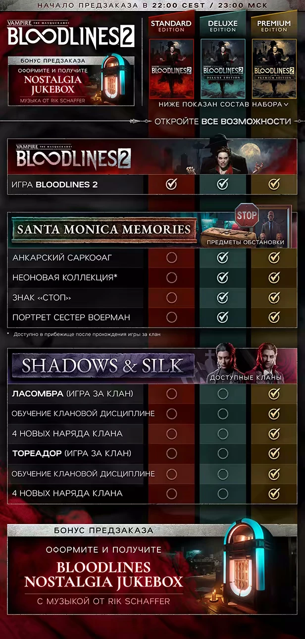 Стала известна дата релиза Vampire: The Masquerade - Bloodlines 2 Стала известна дата релиза Vampire: The Masquerade - Bloodlines 2