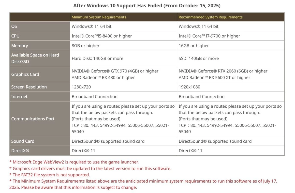 Играешь в Final Fantasy 14? Тогда готовься переходить на Windows 11