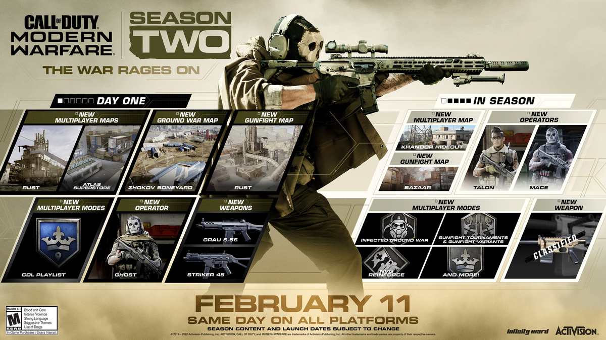 Call of Duty: Modern Warfare - Старт второго сезона и намек на Королевскую битву