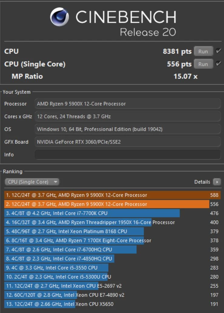 [Обзор] AMD Ryzen 9 5900X - 12-ядерный монстр из “красного” стана