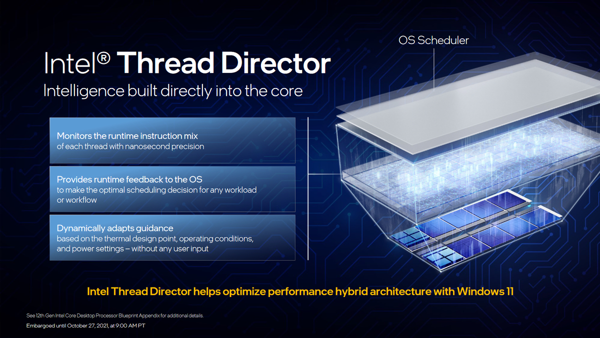 Intel Core i9-12900K, 12700K, 12600K, Z690 и DDR 5 - подробности, характеристики, цены