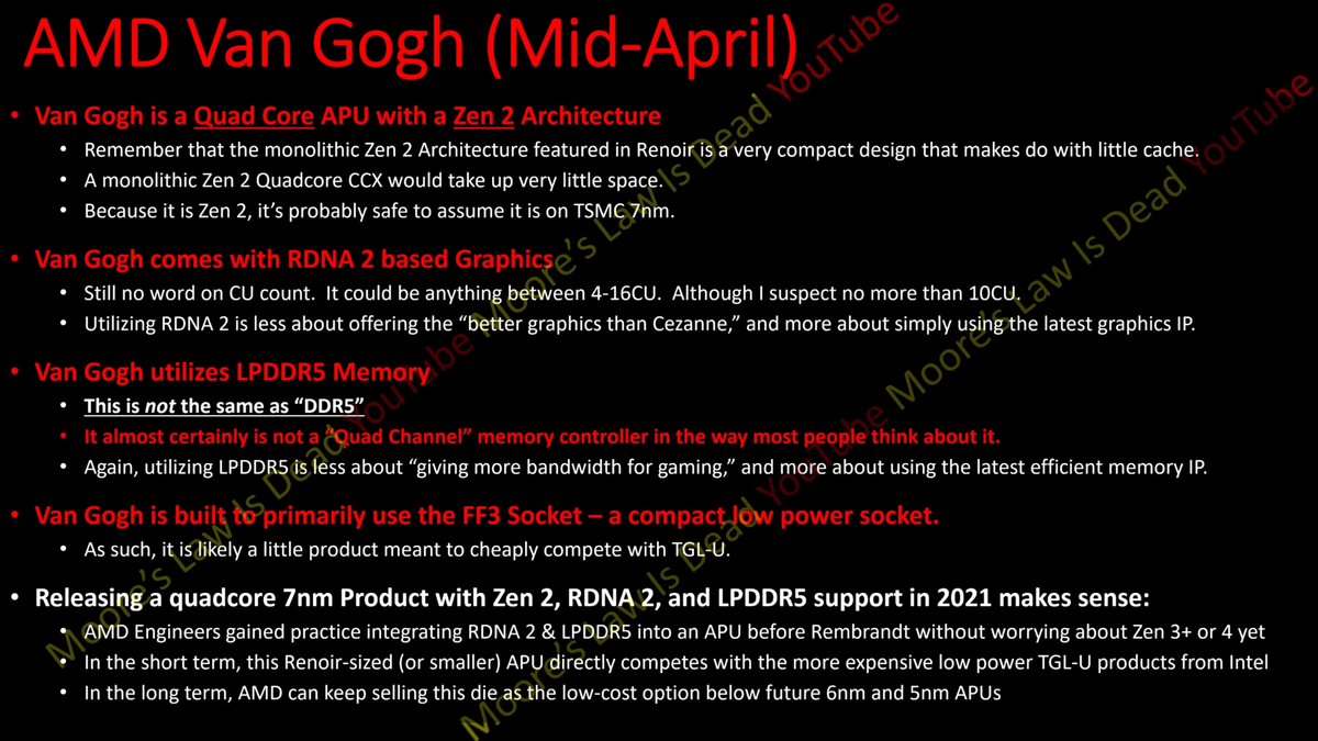 AMD Van Gogh предоставит ноутбукам процессоры с Zen2 и графикой RDNA2