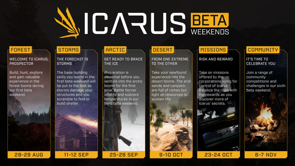 Icarus — Разработчики объявили о переносе даты релиза симулятора выживания