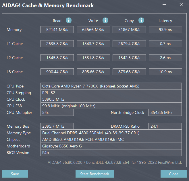 Обзор процессора AMD Ryzen 7 7700X