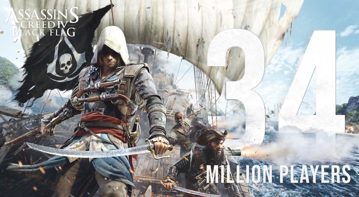 В Assassin’s Creed IV: Black Flag сыграло более 34 млн игроков за 10 лет