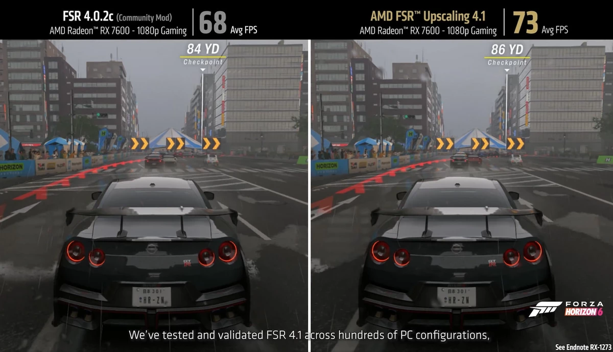 AMD официально выпустила FSR 4.1 для видеокарт Radeon RX 7000, и он не официально работает со встройками AMD официально выпустила FSR 4.1 для видеокарт Radeon RX 7000, и он не официально работает со встройками