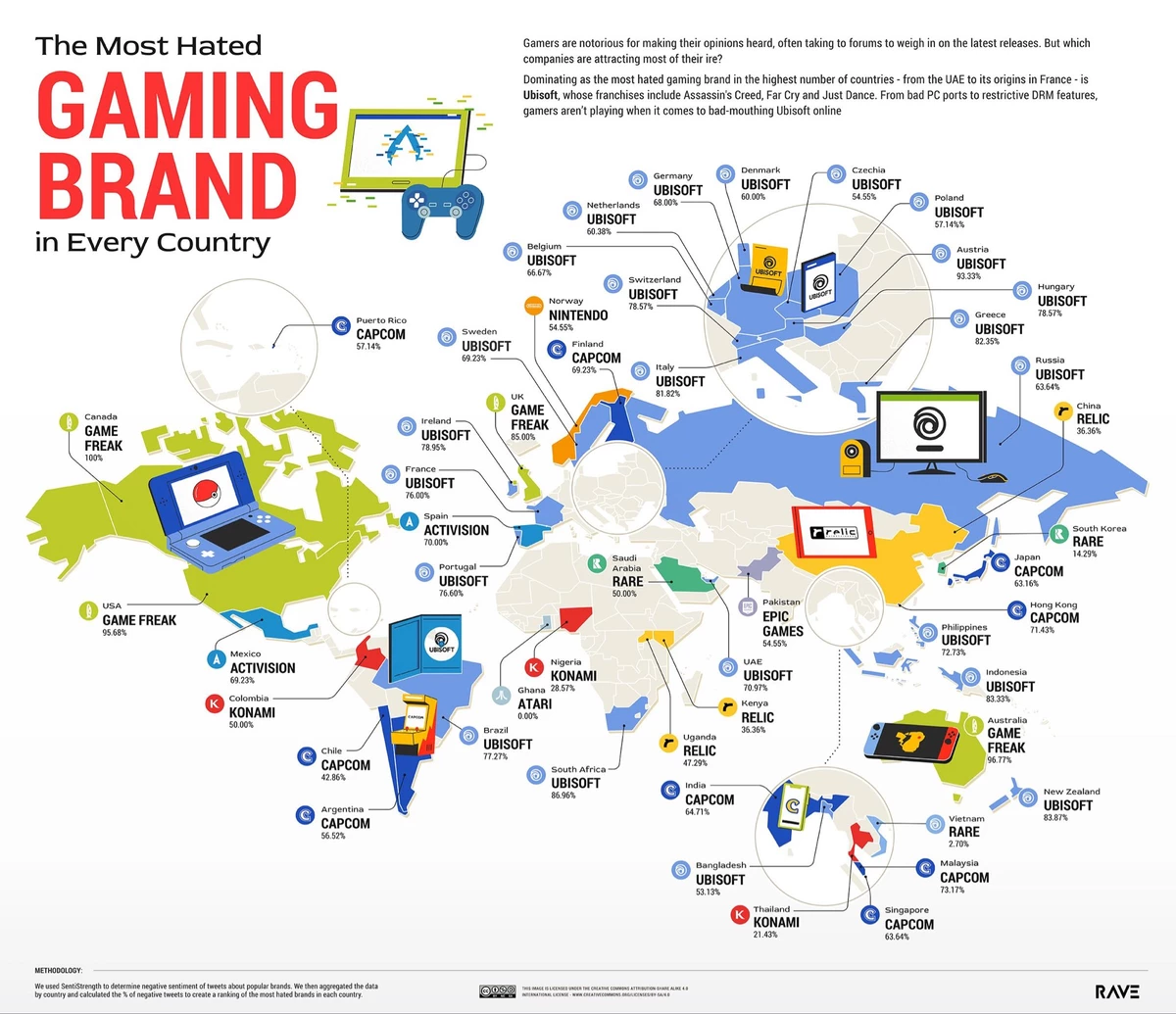 Самые нелюбимые игровые компании по всему миру