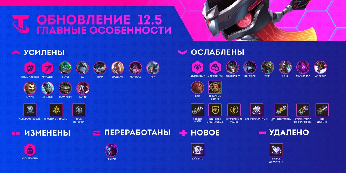 Новые “пчелки” уже скоро в League of Legends