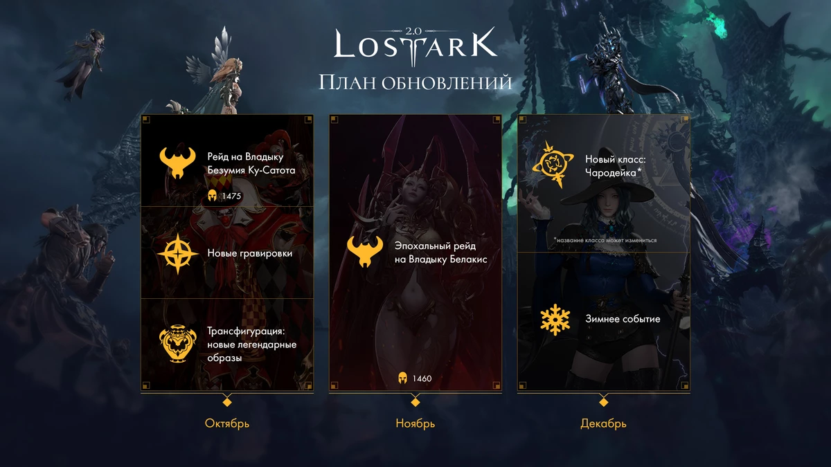 Прибытие Чародейки в Lost Ark назначено на декабрь