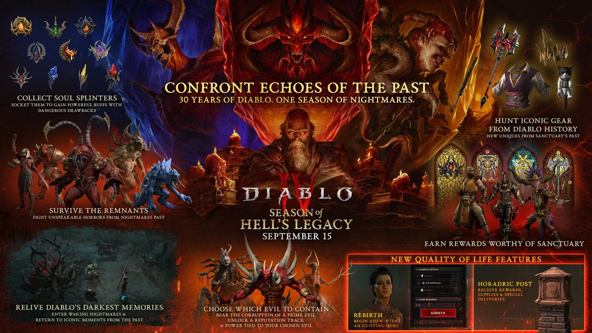 Secret Horadric Cubes and Past Nostalgia: Streamer Discovers Hidden Recipe for Diablo 2's Runic Text in Diablo 4 Secret Horadric Cubes and Past Nostalgia: Streamer Discovers Hidden Recipe for Diablo 2's Runic Text in Diablo 4